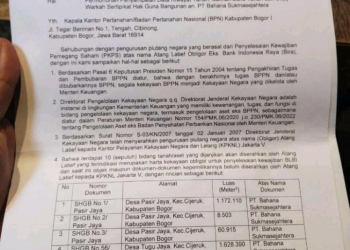 ATR BPN dan Pemkab Bogor Diituding Tukang Bohong 
